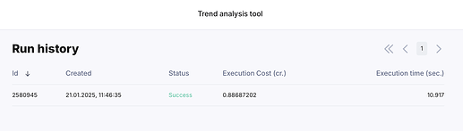 tat_analytics